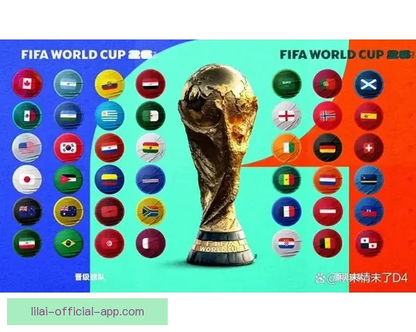 2026年世界杯美国盛宴：体育与文化的全球融合与未来展望