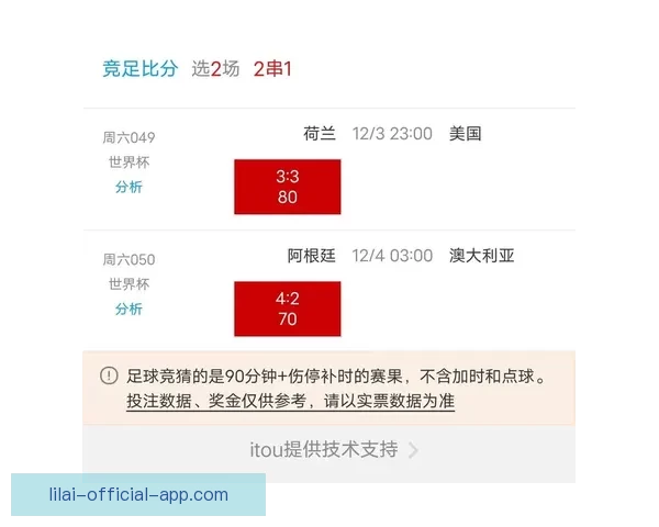 最受欢迎的世界杯竞猜正规平台推荐与分析助你轻松预测赛事结果