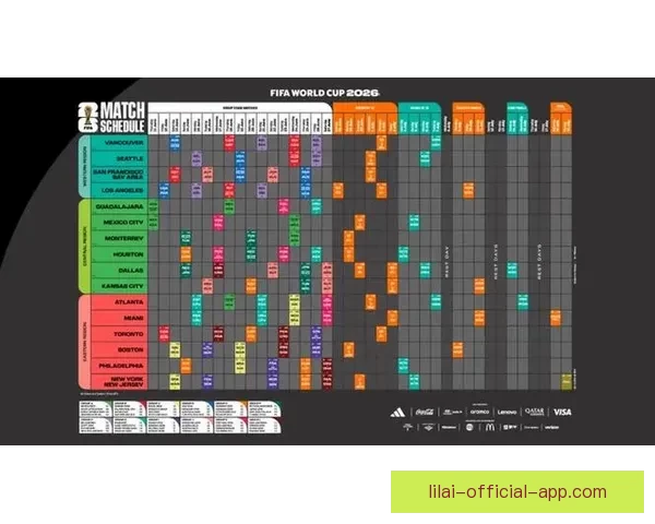 美加墨世界杯全程赛事竞猜攻略与最新玩法推荐