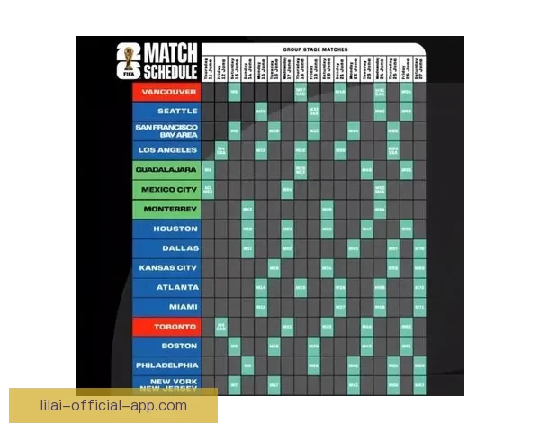 2026年世界杯完整赛程安排及小组淘汰赛时间详细指南