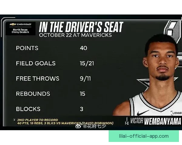 弗拉格生涯第8次单场30+ 1数据超越东契奇杜兰特升至历史第3