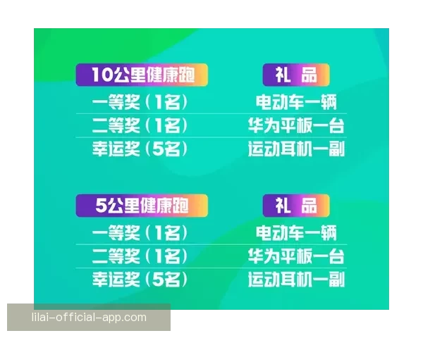 全新体育竞猜玩法揭秘 乐享竞猜体验助你赢取丰厚奖品