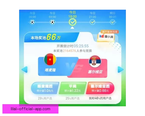 世界杯竞猜赔率深度解析与热门球队胜负趋势全面剖析