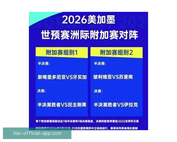 美加墨世界杯赛程预测与球队表现深度分析