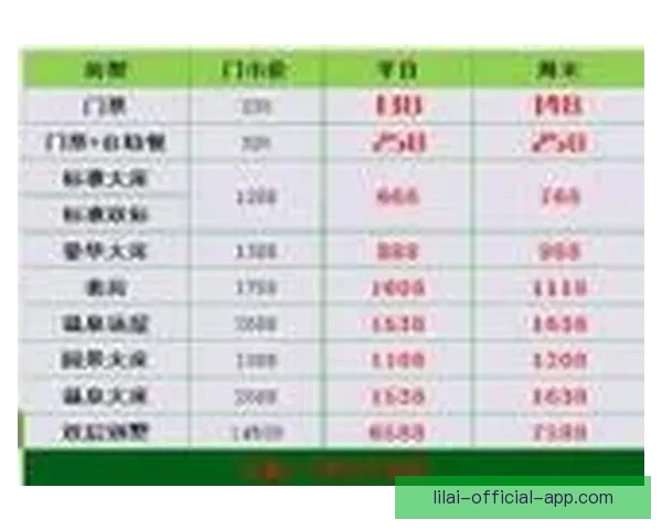 世界杯竞猜赔率深度分析助你精准预测赛事结果技巧