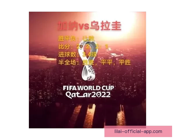 世界杯赛事全解析：精准盘口预测与赛果竞猜攻略