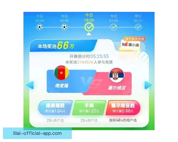 世界杯赛事全面解析与精准竞猜预测策略指南 世界杯赛事全面解析与精准竞猜预测策略指南