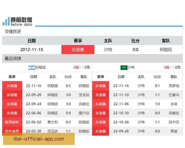 世界杯竞猜赔率深度解析及热门比赛胜负预测全指南